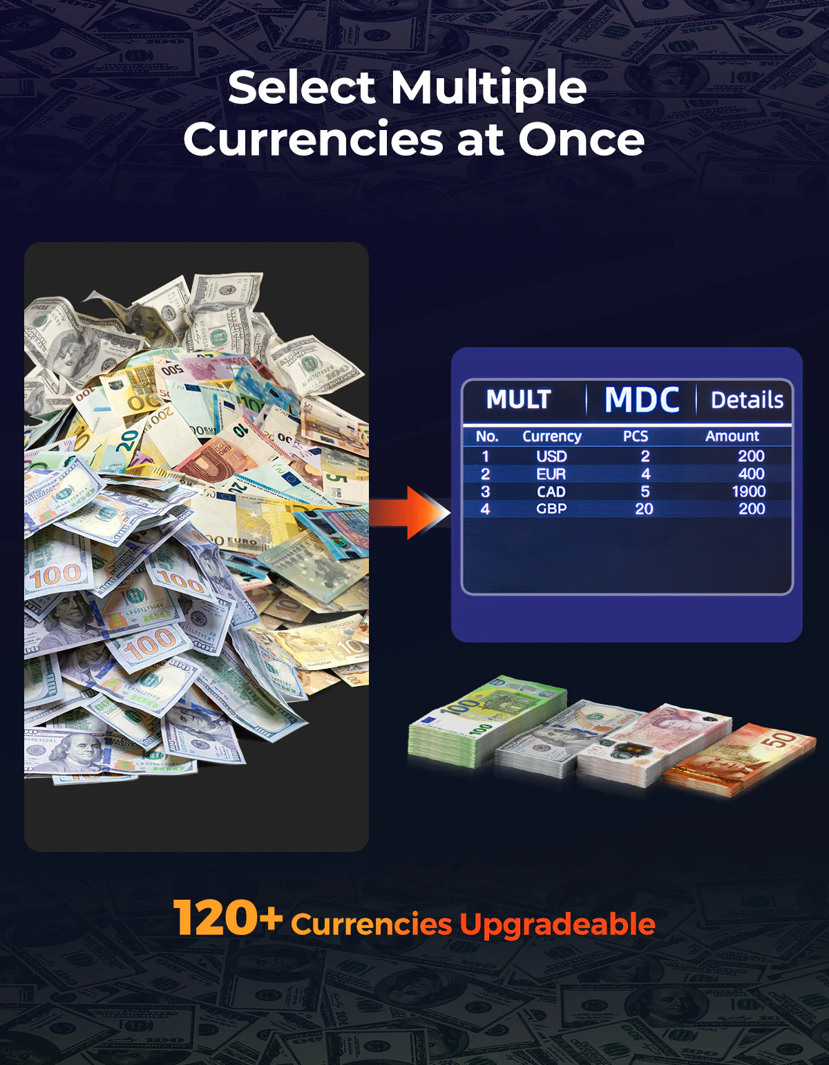 IMC22 Money Counter - Image 4