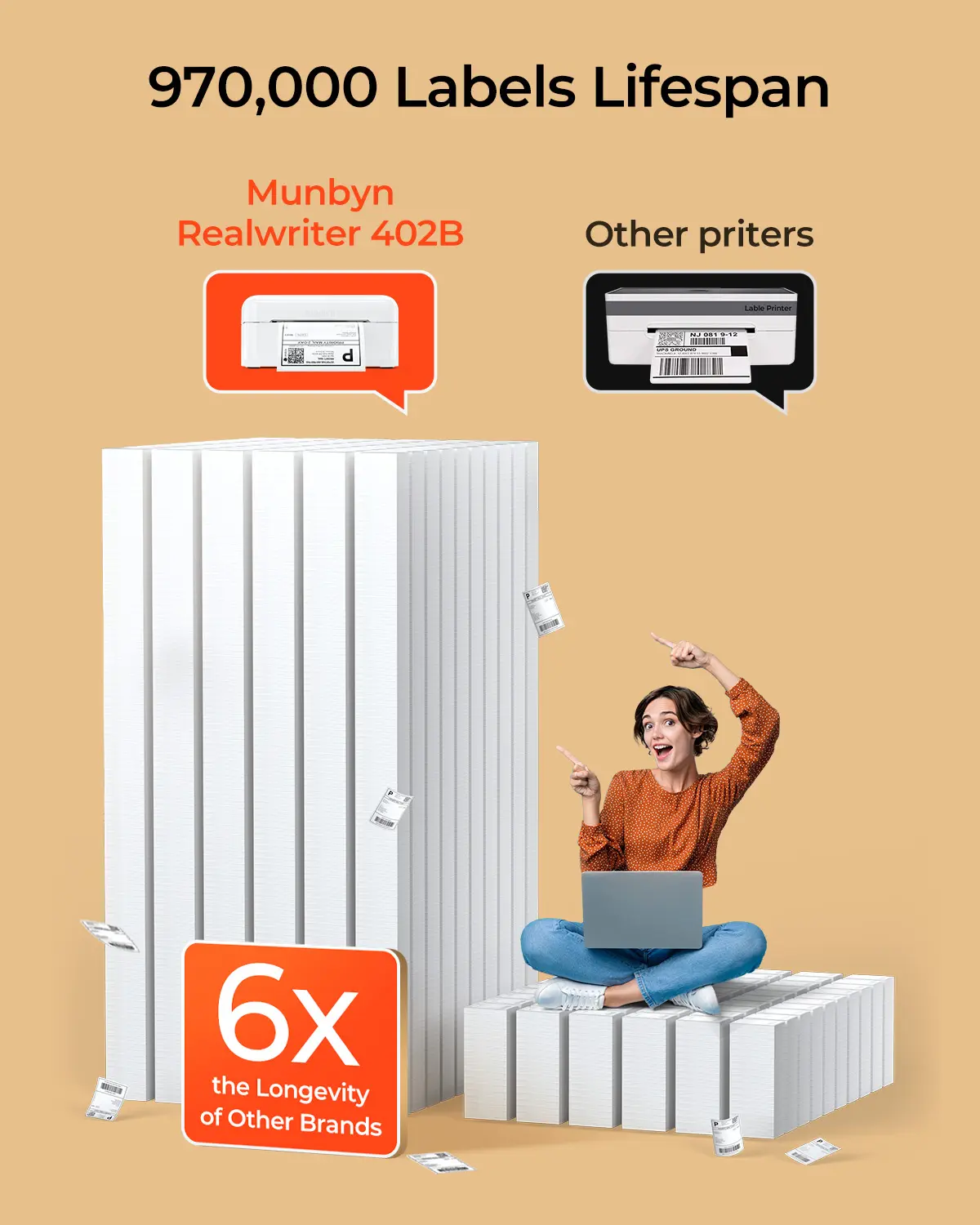 RealWriter 402B Thermal Printer - Image 10