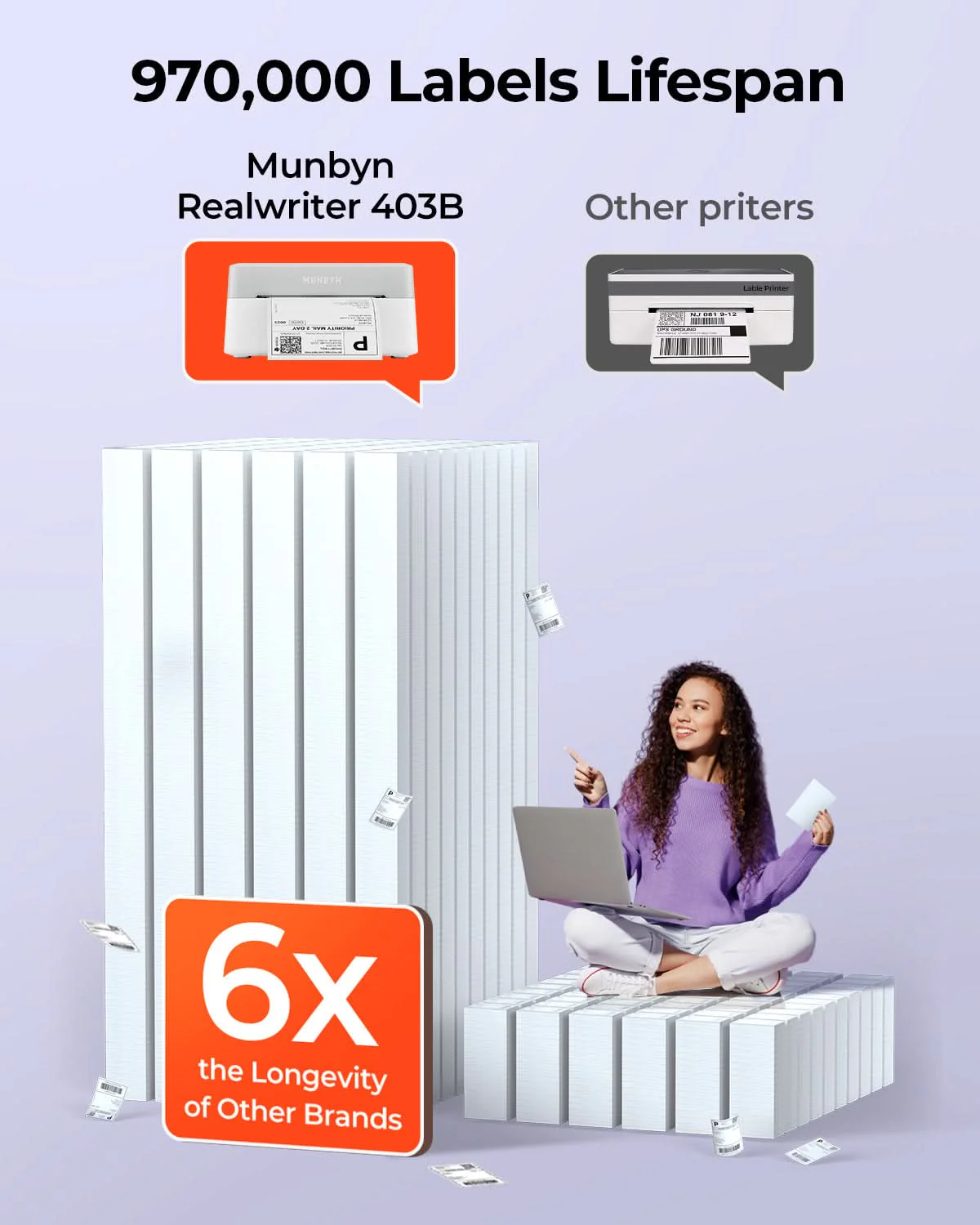 RealWriter 403B Thermal Printer Kit - Image 14