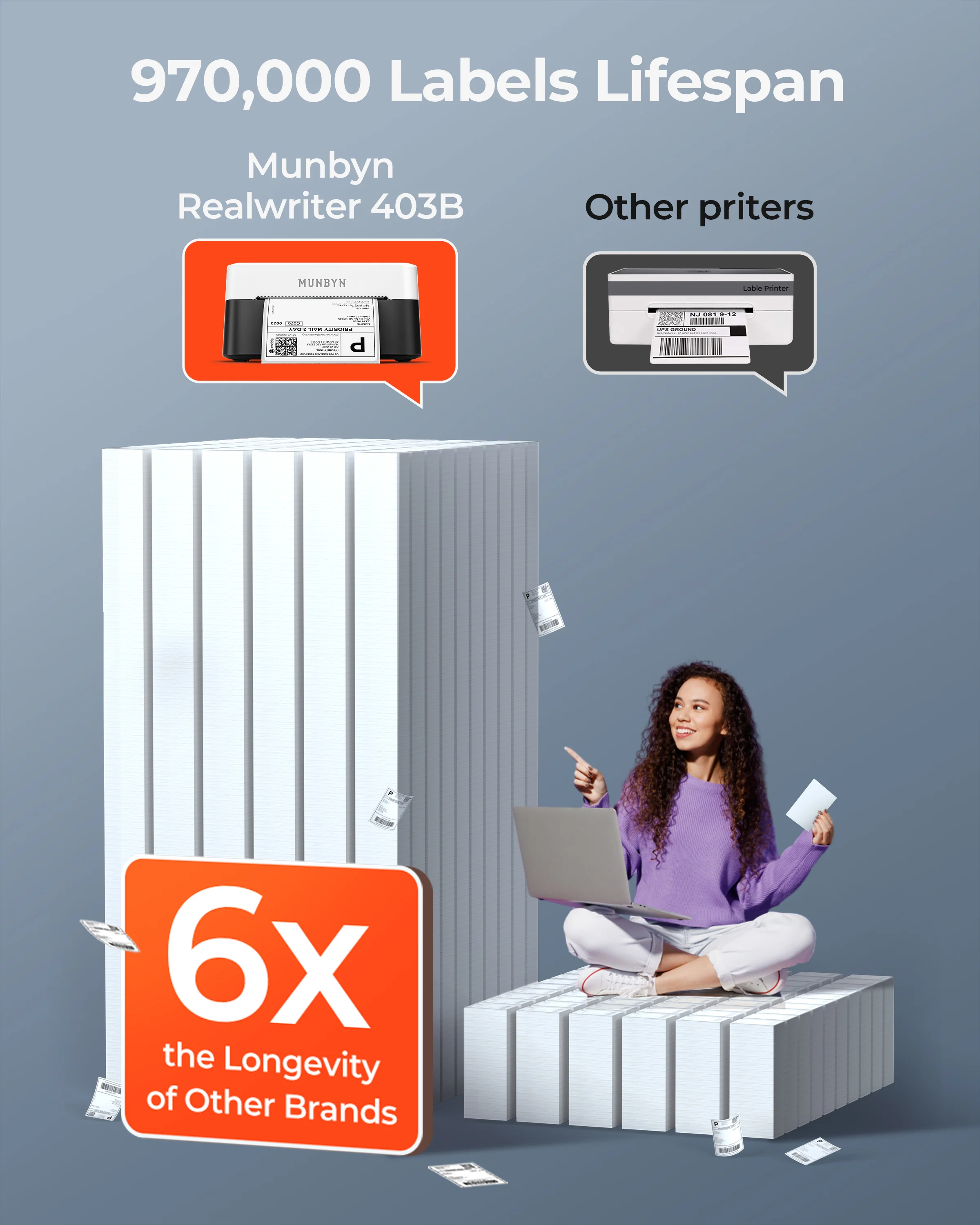 RealWriter 403B Thermal Printer [Panda] - Image 9