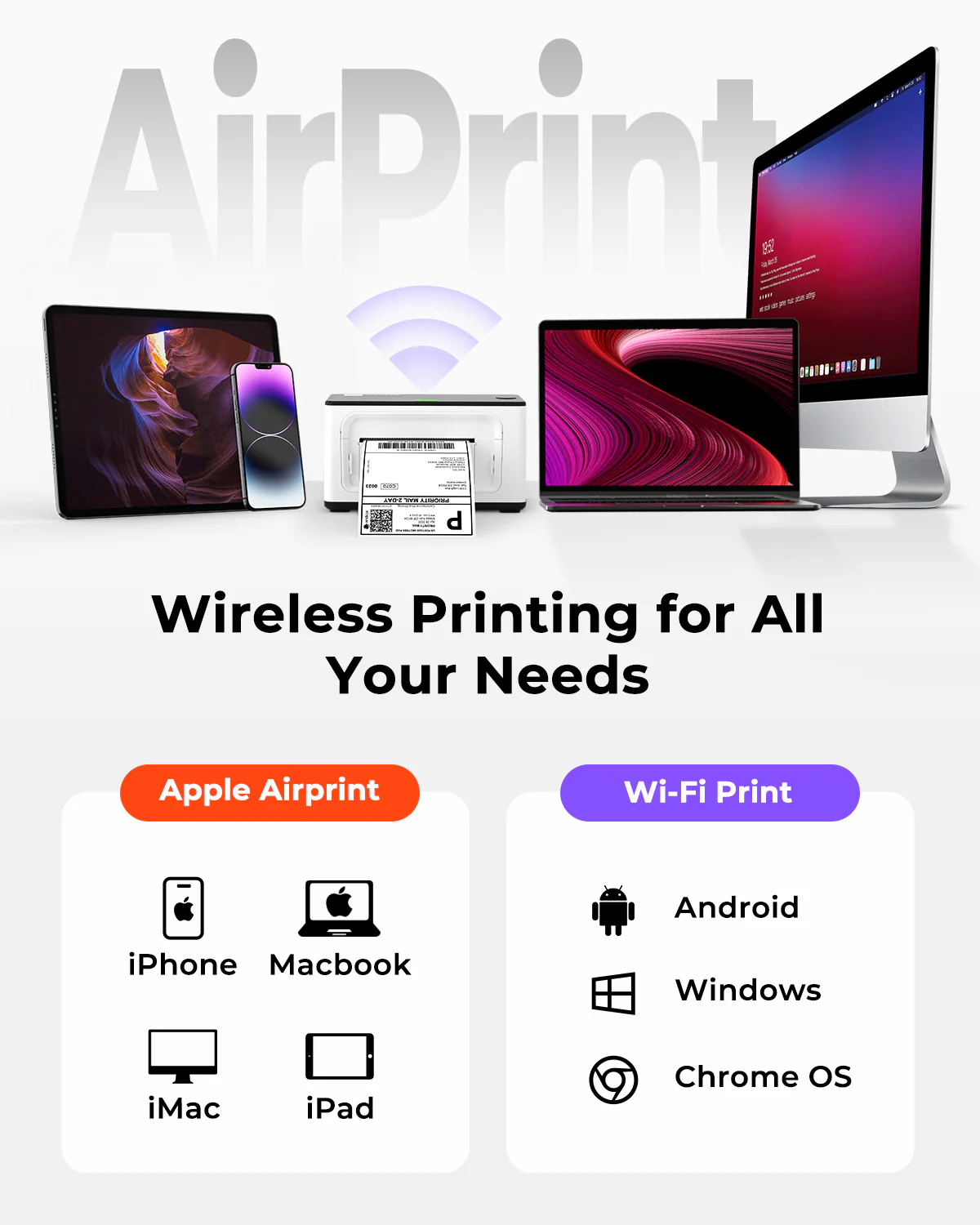 RealWriter 941AP Thermal Printer Kit-White - Image 11