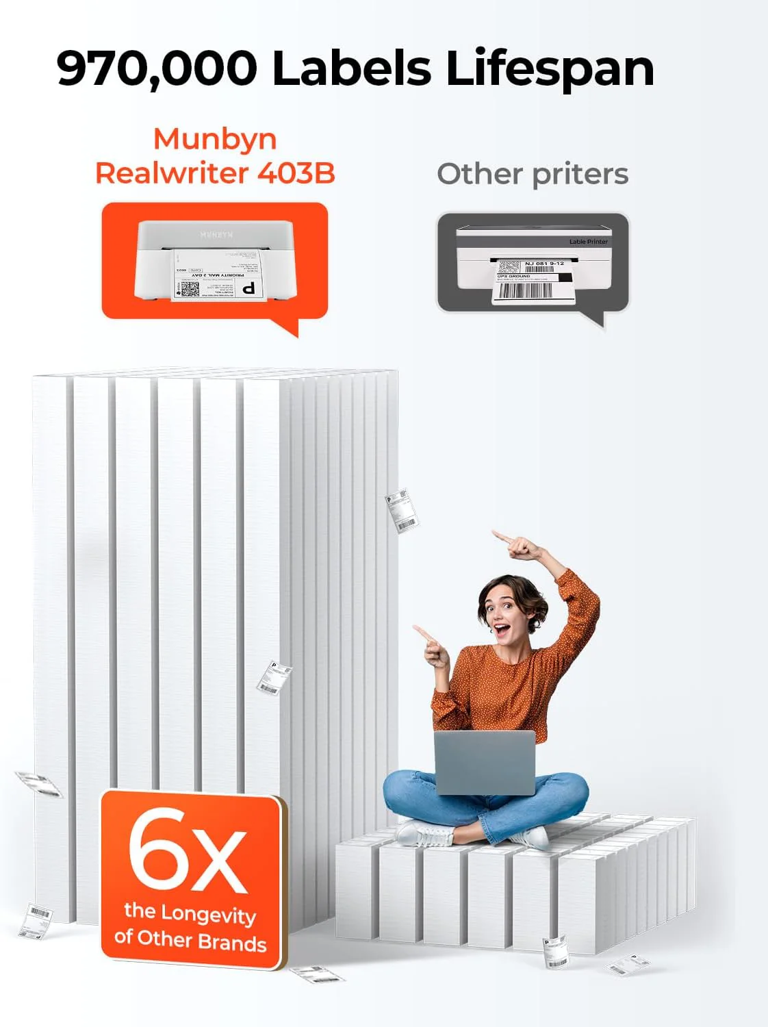 RealWriter 403B Thermal Printer - Image 6